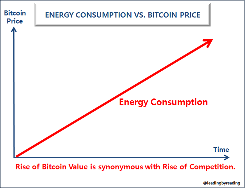 Energy1