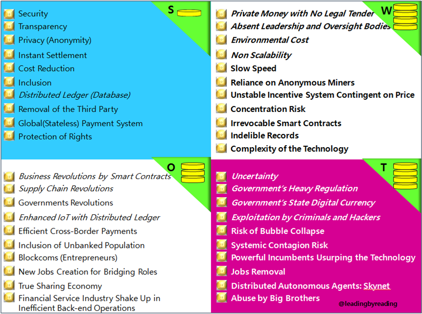 swot3