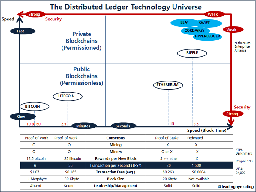 techspace3